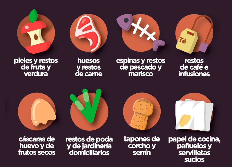 Los resos de comida al marrón